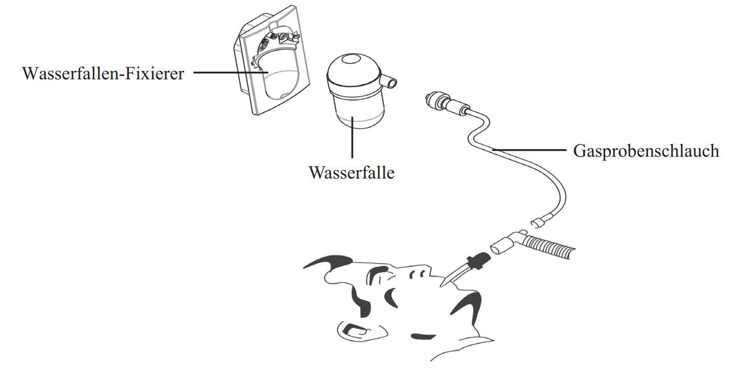 DRYLINE II weiß – Wasserfalle für Tiere über 3kg (für uMEC 12, ePM 12) DRYLINE II weiß – Wasserfalle für Tiere über 3kg (für uMEC 12, ePM 12)
