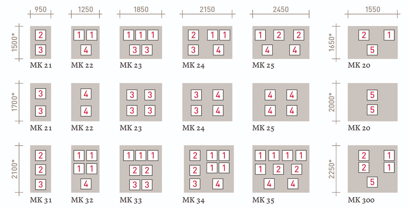 Text, Diagramm, Handlung, Text