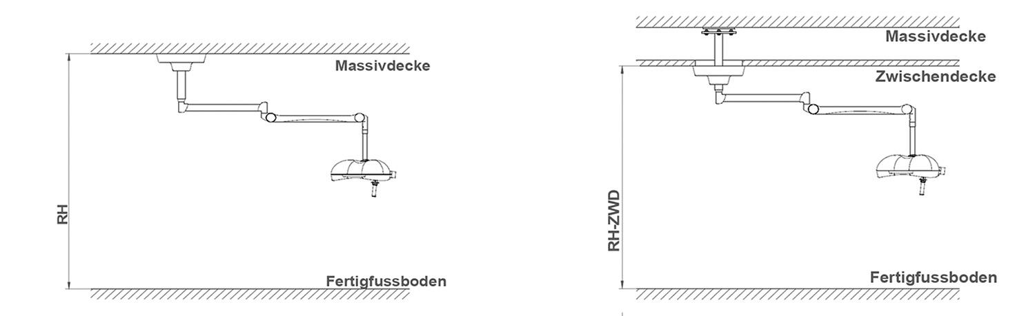 Deckenverankerungsring 420 mm für Kombinationen (Teilkreis 380 mm), ohne Bef.-material Deckenverankerungsring 420 mm für Kombinationen (Teilkreis 380 mm), ohne Bef.-material