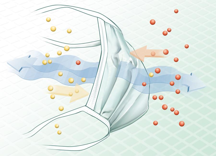 Sentinex® OP Maske AntiFog für Brillenträger grün 50 Stk (11986) Sentinex® OP Maske AntiFog für Brillenträger grün 50 Stk (11986)