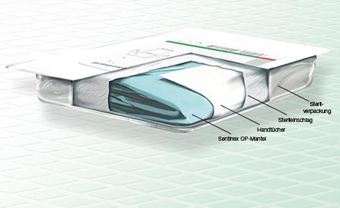 Sentinex PRO OP-Mantel Special, SMMS, mit Einschlag, 150 cm, 40 Stück Sentinex PRO OP-Mantel Special, SMMS, mit Einschlag, 150 cm, 40 Stück